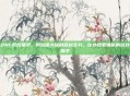 DNF帮帮精灵，阿拉德大陆的百科全书，比外挂更懂你的游戏助手