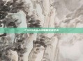 CSGO中准心设置的完美艺术