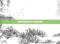 英雄联盟无限火力时间攻略