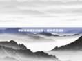 掌握高画质游戏秘籍，畅享视觉盛宴