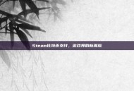 Steam比特币支付，游戏界的新潮流