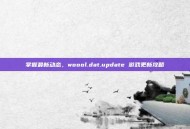 掌握最新动态，woool.dat.update 游戏更新攻略