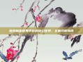 探索魔兽世界手游的奇幻世界，全面攻略指南