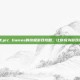 掌握Epic Games的终极游戏攻略，让你成为游戏高手！