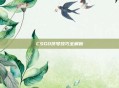 CSGO挤号技巧全解析