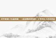 天下传奇1.76金币版，一款经典游戏为何二十年仍让人念念不忘