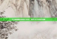 千元电脑笔记本玩CSGO，新手入门与技巧攻略
