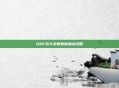 DNF战斗法师最新加点攻略