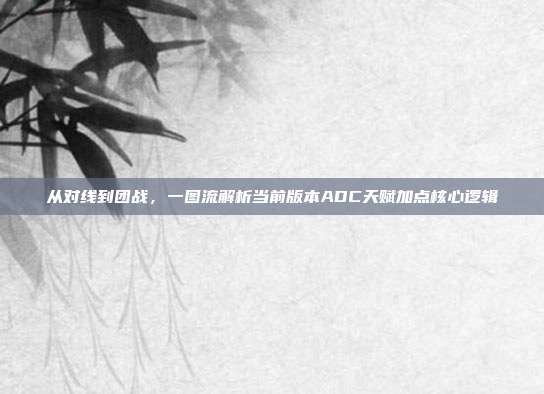 从对线到团战,一图流解析当前版本ADC天赋加点核心逻辑